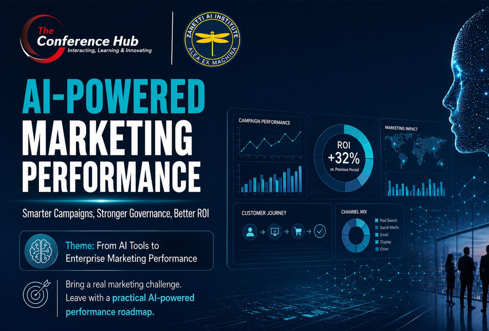 AI-Powered Marketing Performance Masterclass